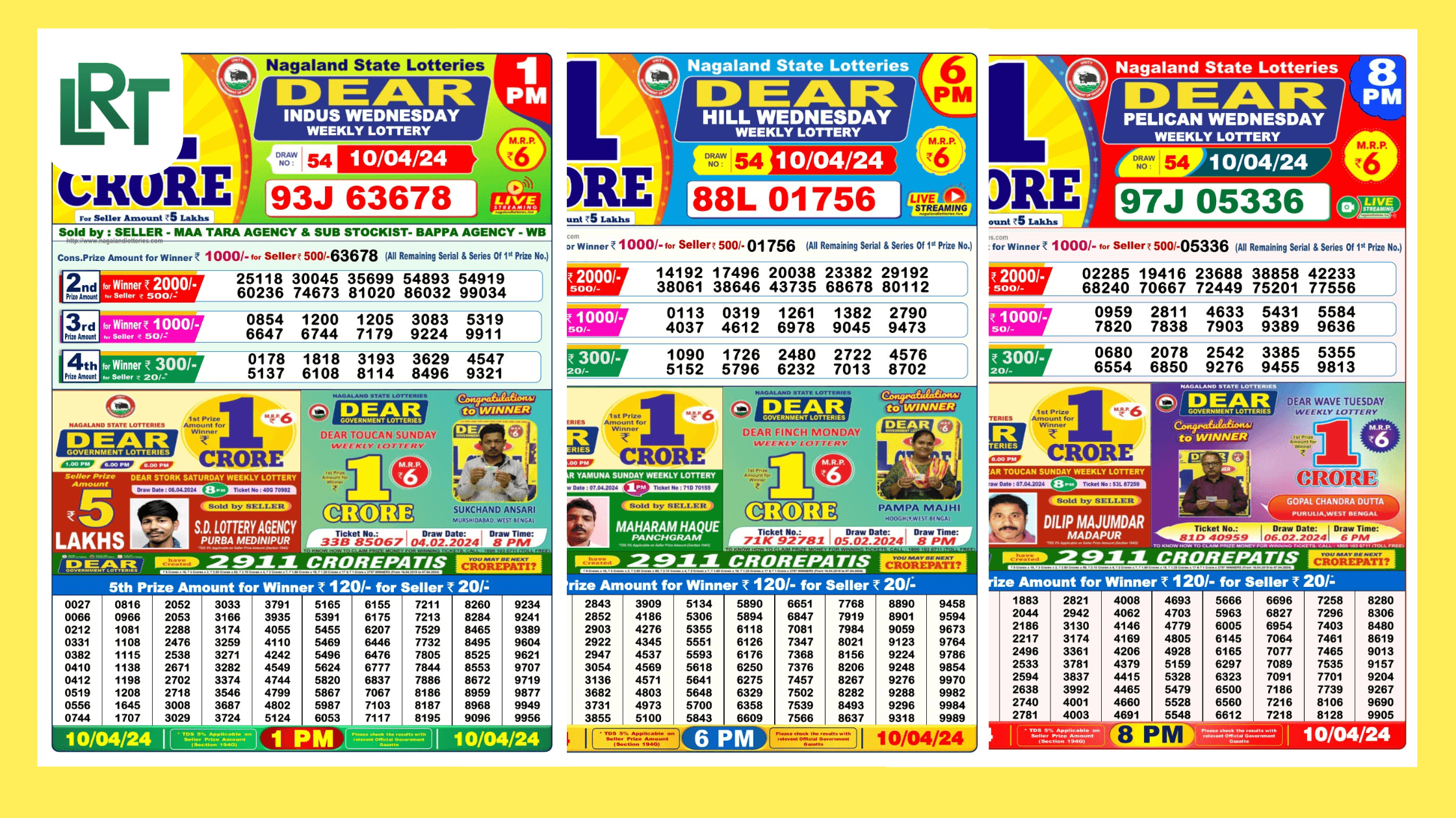 Lottery Sambad Today 04032024 Results 1PM, 6PM , 8PM