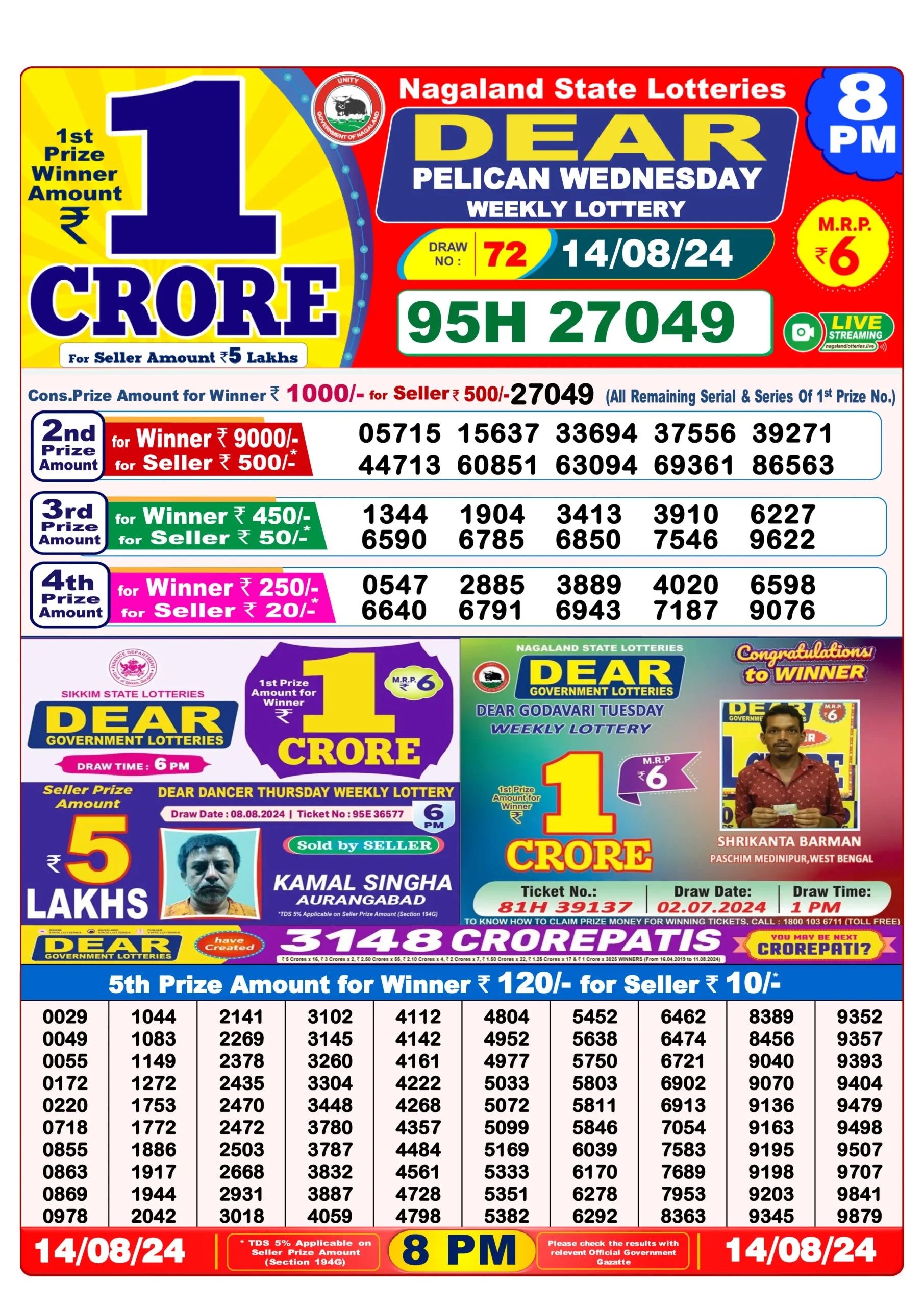 Lottery Sambad Today 14-08-2024 Results | 1PM, 6PM , 8PM