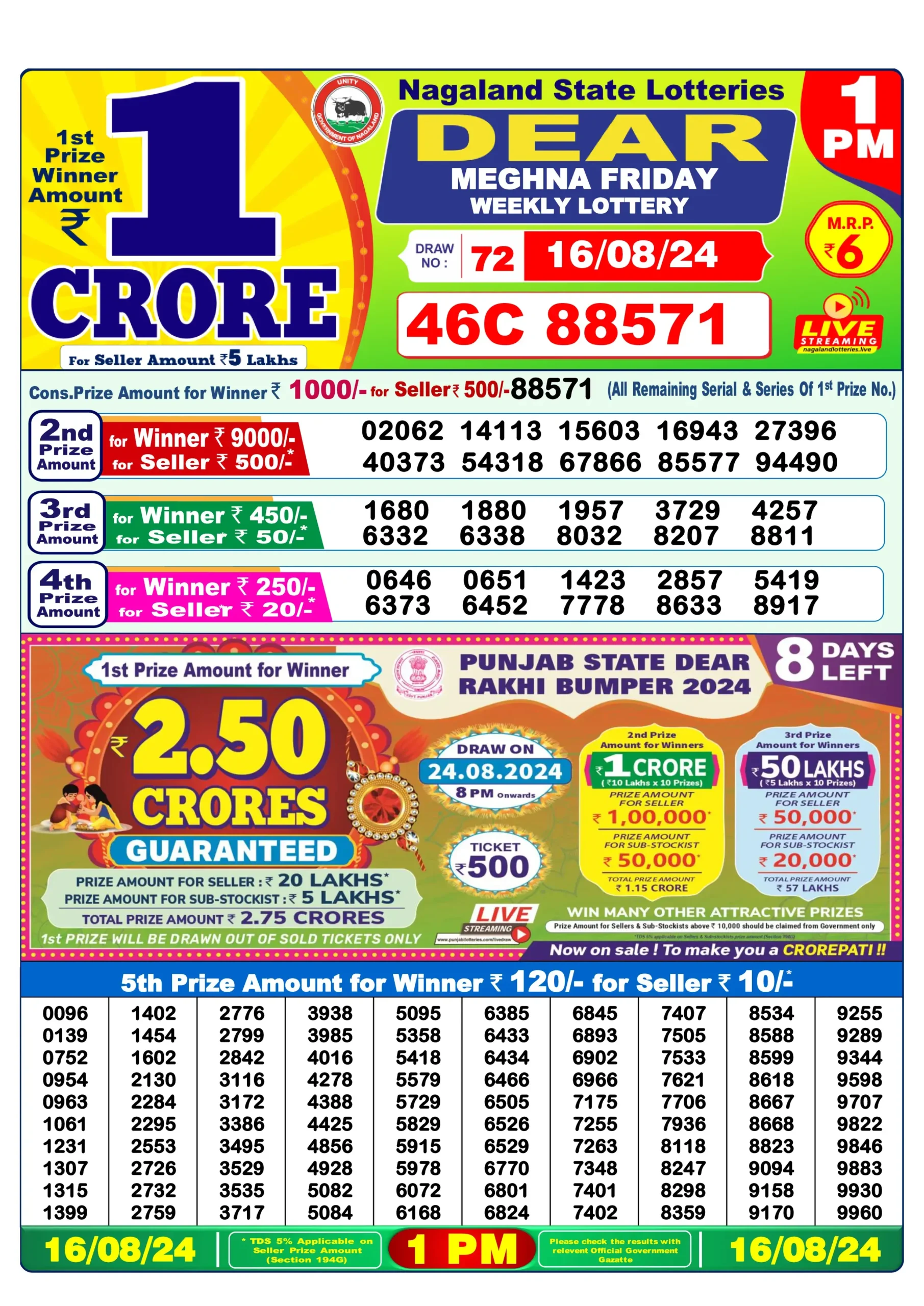 Lottery Sambad Today 16-08-2024 Results | 1PM, 6PM , 8PM