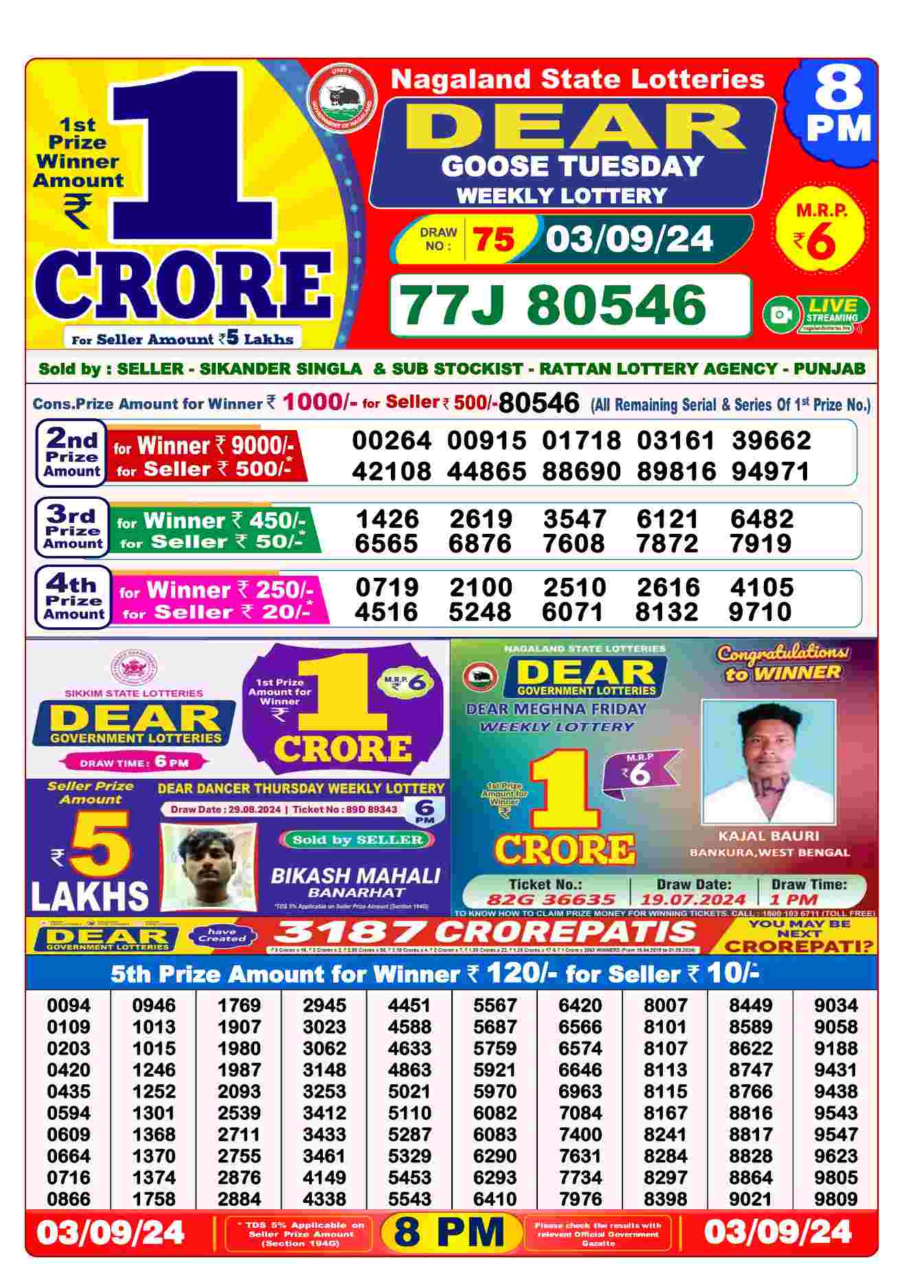 Lottery Sambad Today 03-09-2024 Results | 1PM, 6PM , 8PM