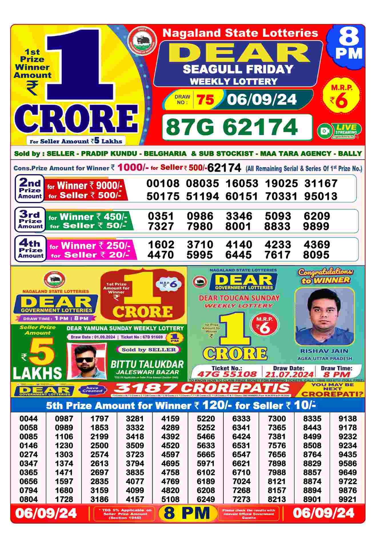 Lottery Sambad Today 06-09-2024 Results | 1PM, 6PM , 8PM