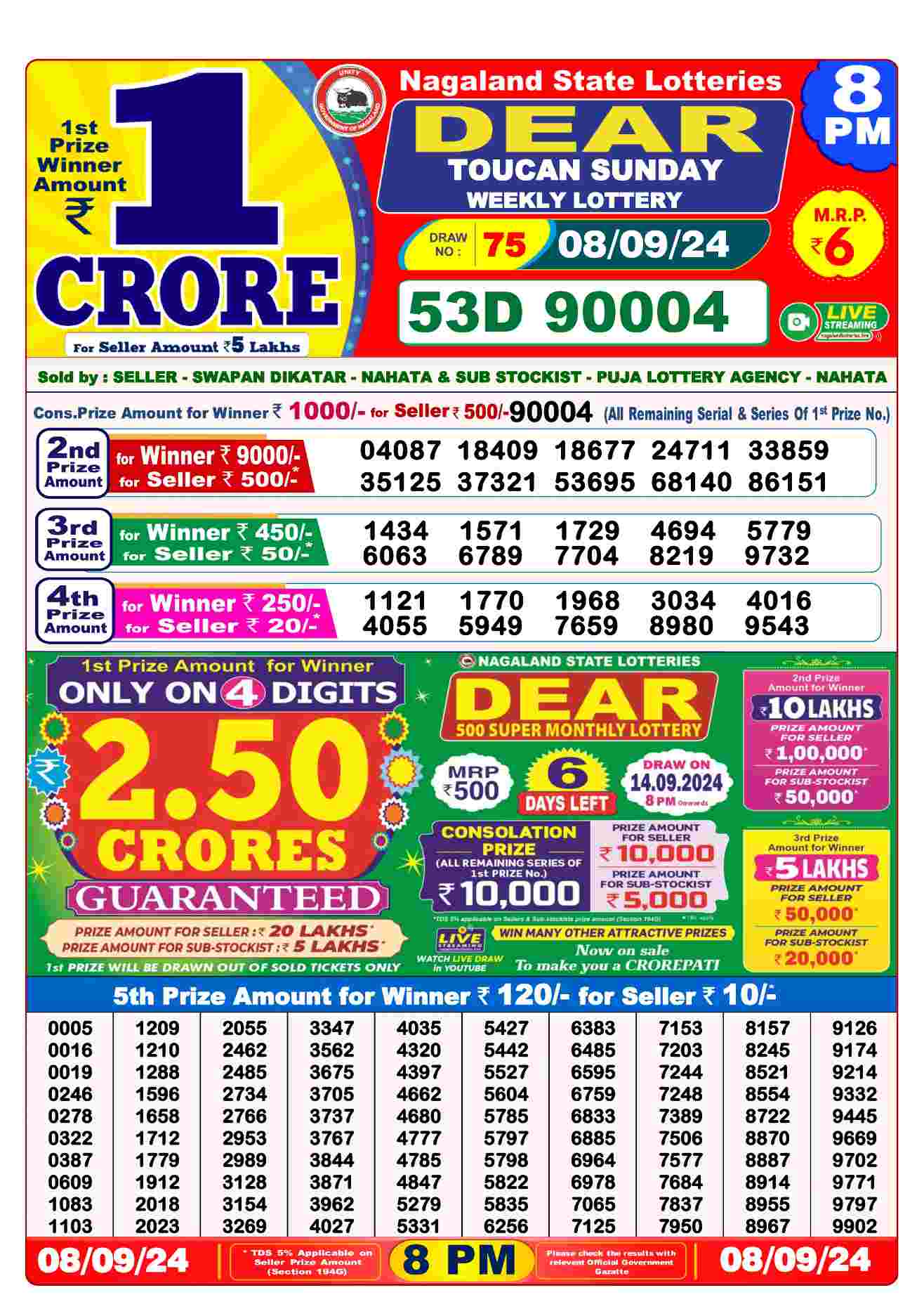 Lottery Sambad Today 08-09-2024 Results  1PM, 6PM , 8PM