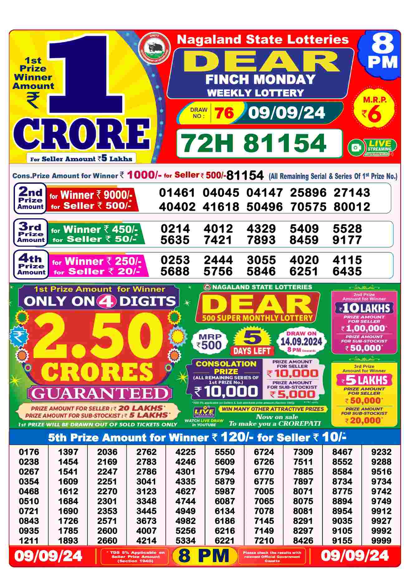 Lottery Sambad Today 09-09-2024 Results  