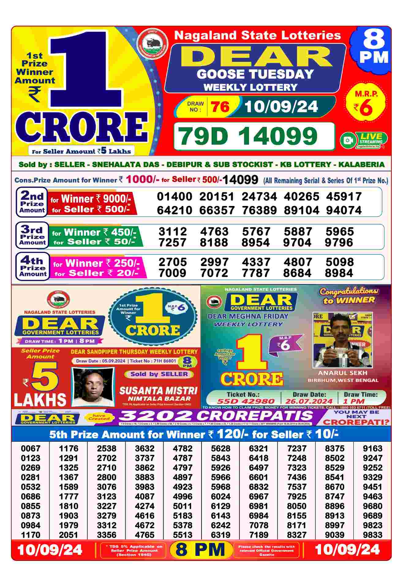 Lottery Sambad Today 10-09-2024 Results 