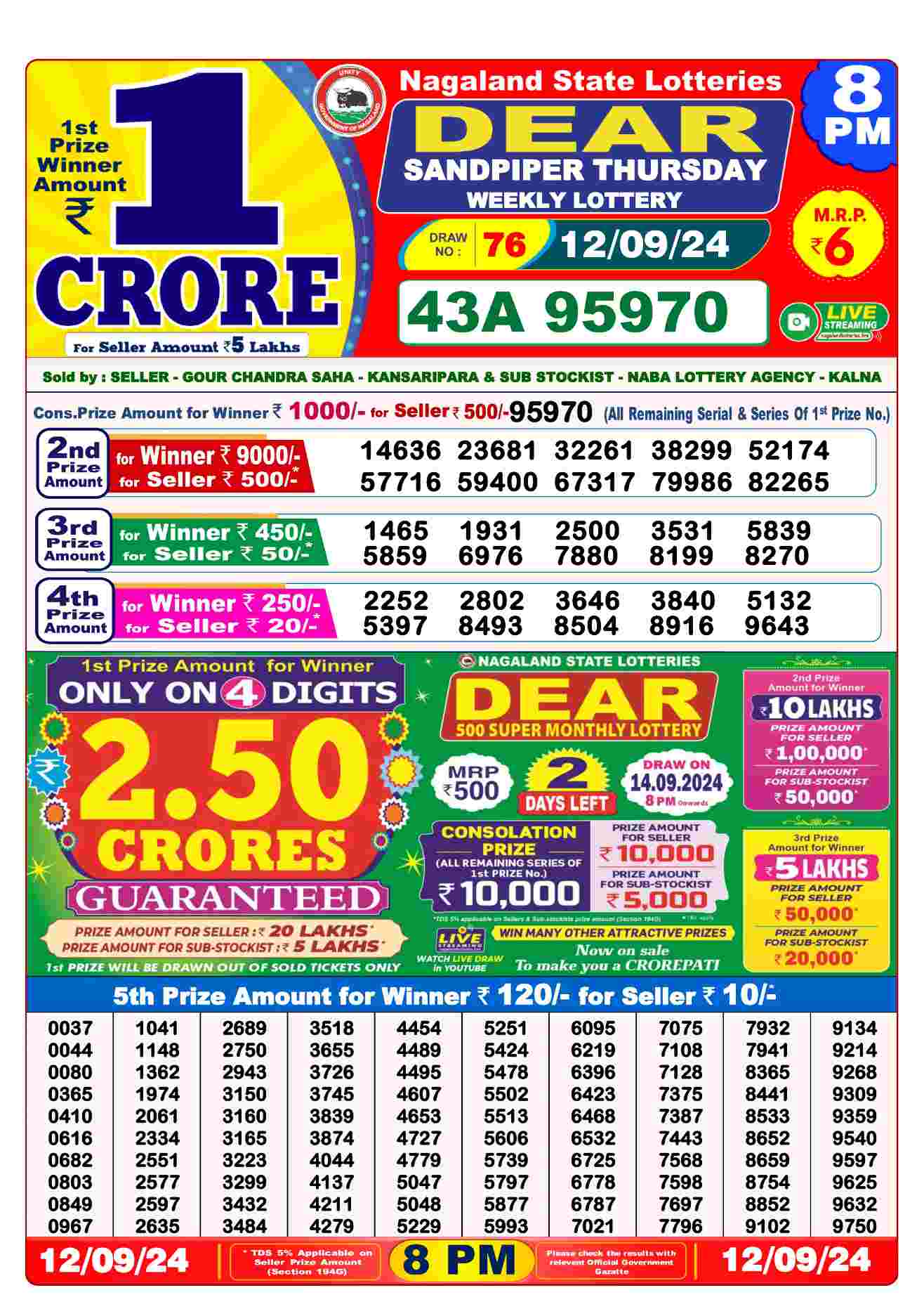 Lottery Sambad Today 12-09-2024 Results  1PM, 6PM , 8PM